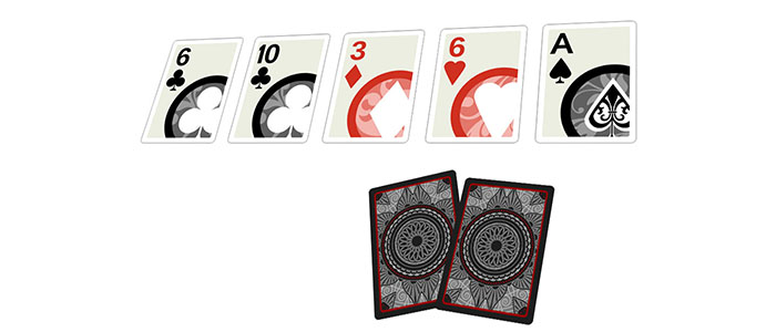 poker oyunun temellerini, kurallarını sizler için açıkladık.